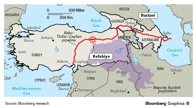 Карта баку тбилиси